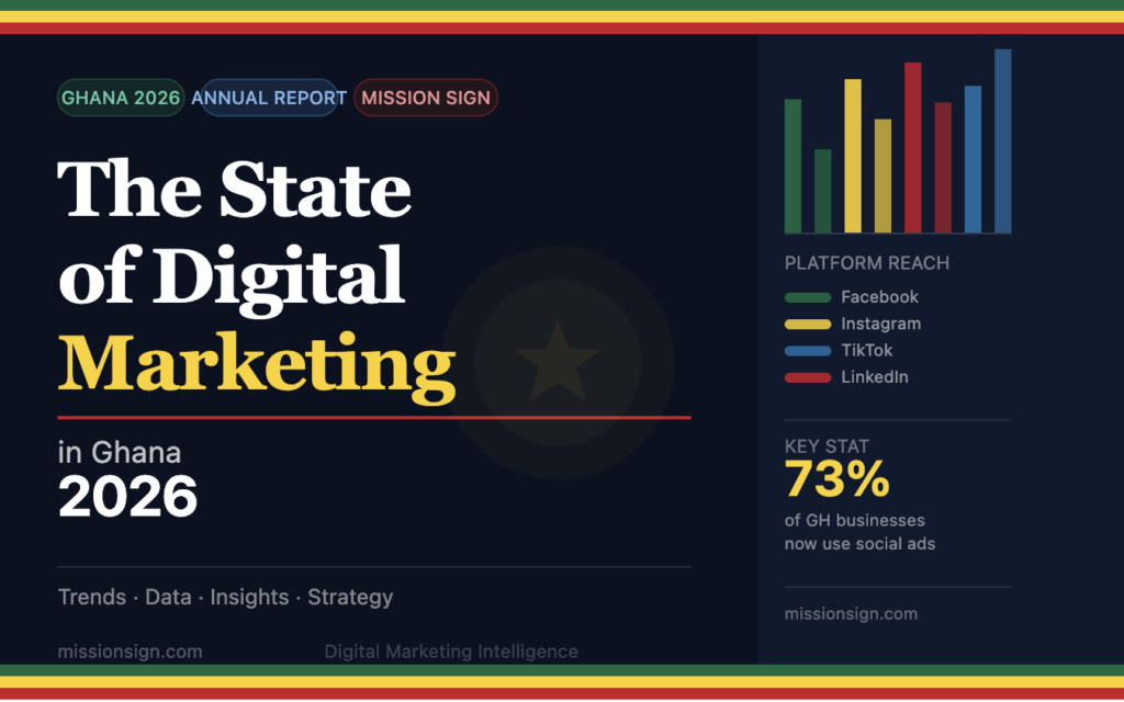 The State of Digital Marketing in Ghana 2026 — Mission Sign Annual Report