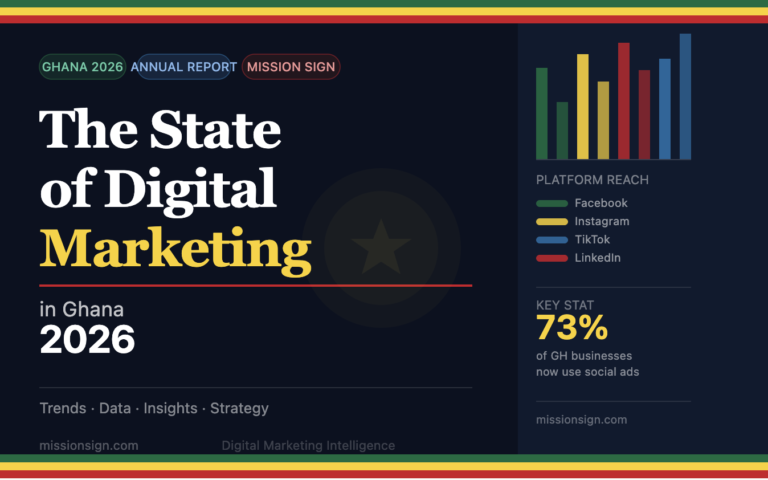The State of Digital Marketing in Ghana 2026 — Mission Sign Annual Report